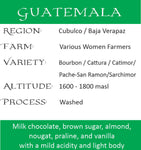 Guatemala La Morena (Women Producers)