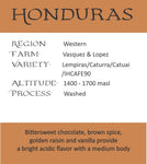 Honduras