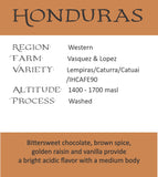 Honduras