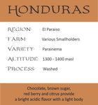 Honduras