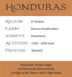 Honduras