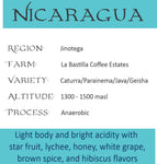 Nicaragua