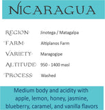 Nicaragua - subscription